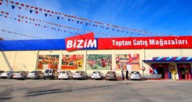 Bizim Toptan Market İletişim