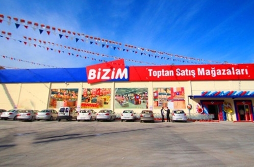 Bizim Toptan Market İletişim